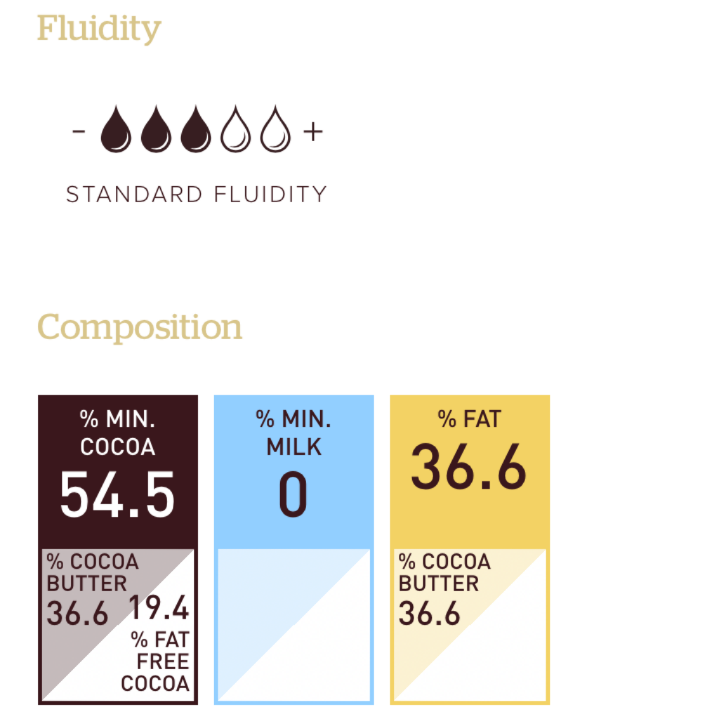 callebaut 811 dark chocolate information